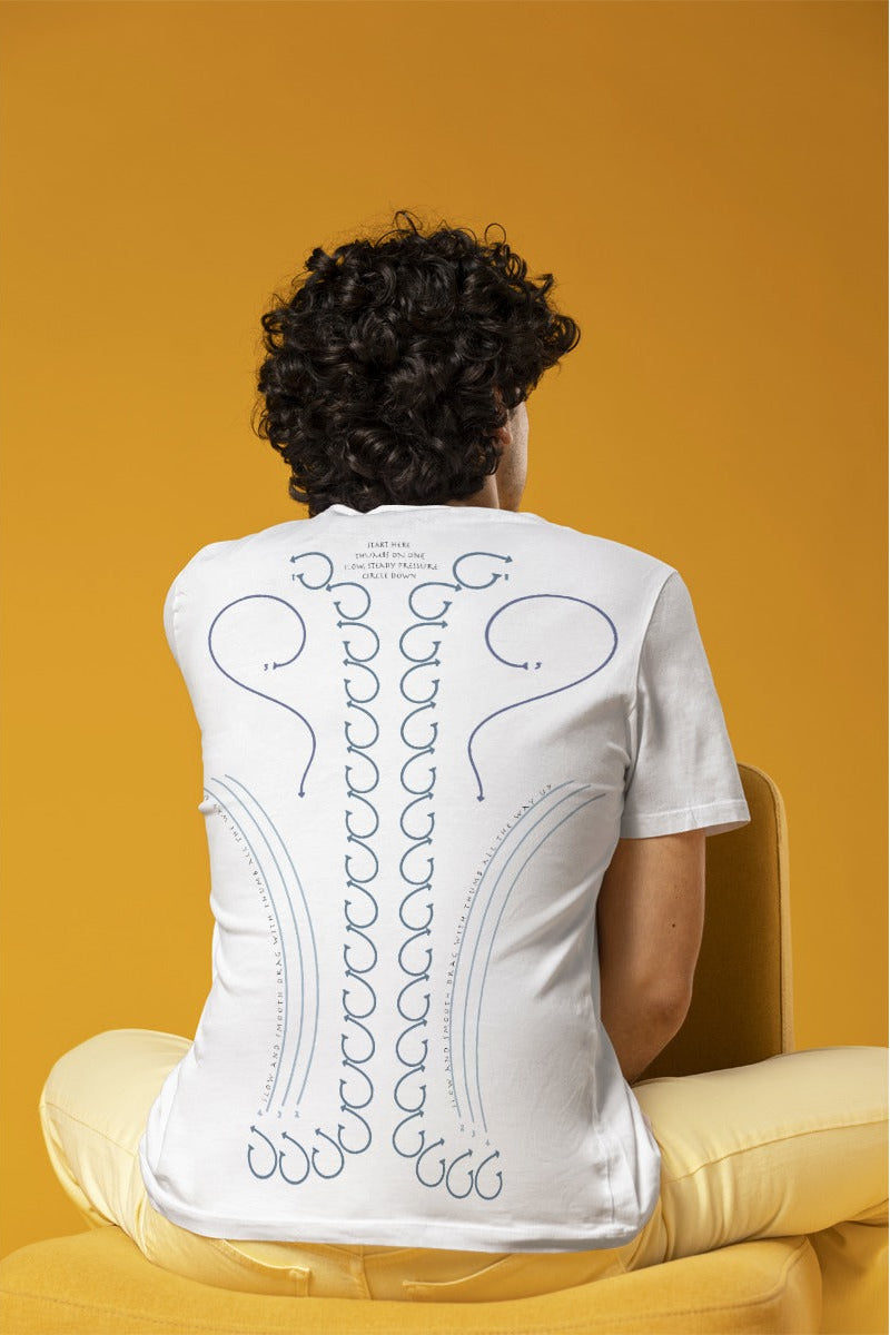 Massage Map - Symmetri